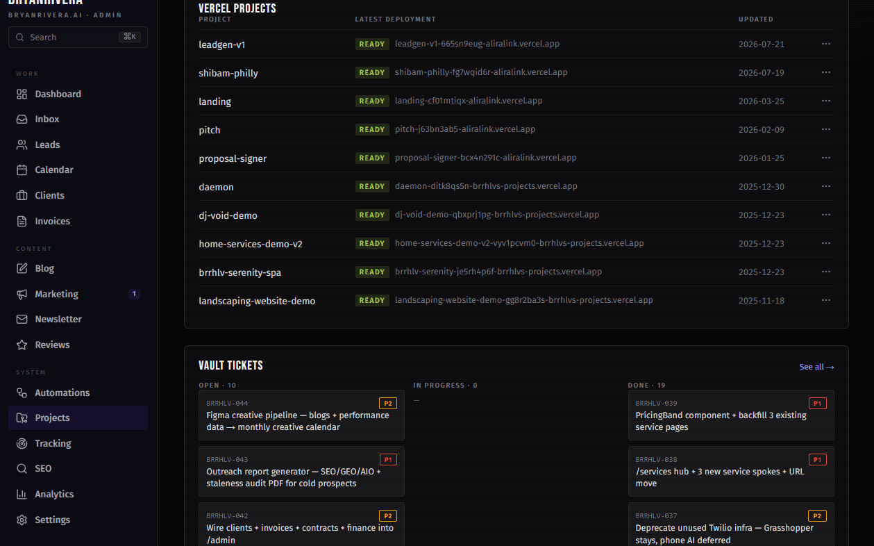 Admin projects panel listing client engagements with attached automation timelines