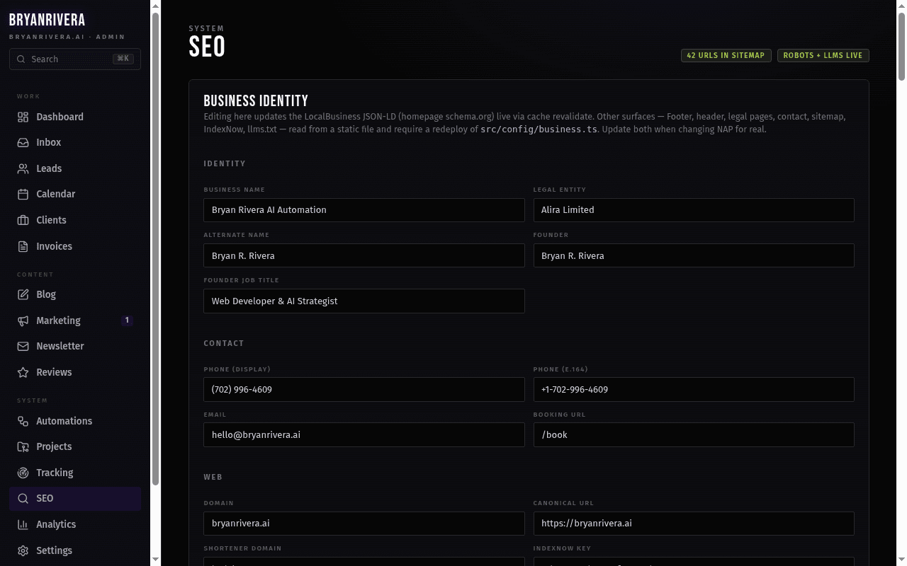 Admin SEO panel with editable business identity fields controlling site-wide schema.org markup